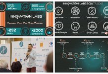 Innovation Labs deschide rampa de lansare pentru Hackathoanele din București, Cluj-Napoca, Iași, Sibiu și Timișoara
