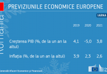 Previziunile economice din iarna anului 2021: România – PIB-ul va crește cu 3,8% în 2021, respectiv cu 4% în 2022