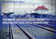 7 miliarde de euro pentru proiecte-cheie de infrastructură: verigi lipsă și transport verde