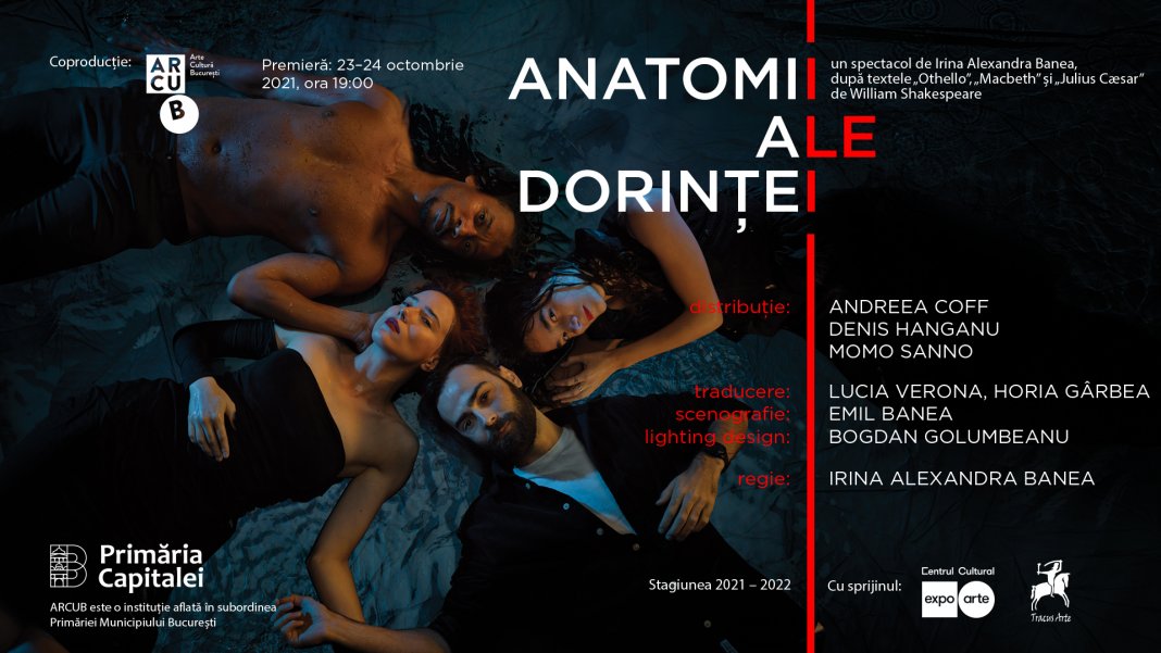 Anatomii ale dorintei