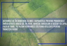 Rapoartele privind progresele înregistrate: în 2020, nivelul emisiilor a scăzut cu 31% față de 1990, 76% din veniturile ETS fiind utilizate pentru tranziția verde
