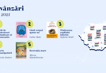 Harta României în cărți citite: ce volume au ales românii pe Libris în 2021. Topuri de carte și județe active