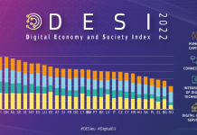 Indicele economiei și societății digitale 2022: în ansamblu s-au înregistrat progrese, dar au rămas în urmă competențele digitale, IMM-urile și rețelele 5G