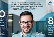 Stilul de conducere participativ și cultivarea aptitudinilor sociale și de comunicare,două elemente-cheie necesare în noua eră din piața muncii