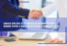 Comisia sprijină 151 de proiecte de reformă în statele membre pentru a consolida reziliența și competitivitatea