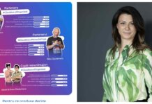 Studiu eMAG: cum se impart rolurile in familie la cumparaturi