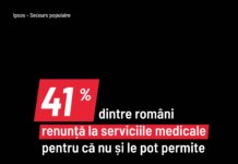 Sondaj Ipsos despre sărăcia în 10 țări europene