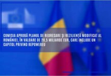 Comisia aprobă planul de redresare și reziliență modificat al României, în valoare de 28,5 miliarde EUR, care include un capitol privind REPowerEU