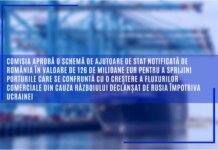 Comisia aprobă o schemă de ajutoare de stat notificată de România în valoare de 126 de milioane EUR pentru a sprijini porturile care se confruntă cu o creștere a fluxurilor comerciale din cauza războiului declanșat de Rusia împotriva Ucrainei