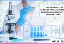 STUDIU: 7 din 10 medici din clinicile private preferă furnizori acreditați de dezinfectanți