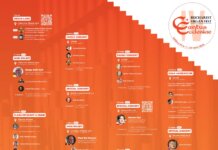 Final de ediție la Bucharest Organ Fest 2024: Un concert de încheiere spectaculos
