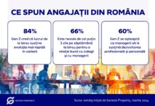 Genesis Property: 8 din 10 angajati Gen Z considera ca lucrul de la birou sustine evolutia mai rapida in cariera