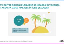 Studiu MKOR – Românii și vacanțele de vară: bugete cu 40% mai mari față de 2023