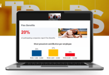 Principalele mega tendințe globale, teme ale webinarului Aon 2024 Client Trends