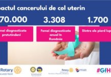 ALERTA Peste 5,7 milioane de romance risca sa dezvolte cancer de col uterin