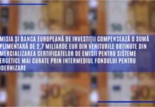 Comisia și Banca Europeană de Investiții