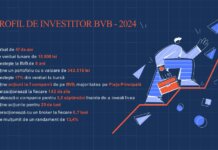 Rezultate studiu despre comportamentul investitorului roman la BVB – Market Pulse 2024