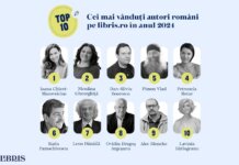 Ce au citit românii în 2024. Tik Tok propulsează romanele lui Dostoievski și alți clasici. Harta României în cărți citite.