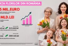 Analiză Frames: 1 și 8 Martie duc business-ul cu flori din România la un record istoric