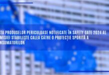 Lista produselor periculoase notificate în Safety Gate 2024 al Comisiei stabilește calea către o protecție sporită a consumatorilor