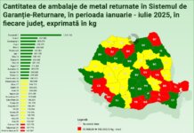 Analiza Every Can Counts: Rata de returnare a dozelor de aluminiu a ajuns la 78% în această vară