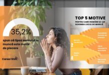 Romanians@Work 2025: 62% dintre angajați vor să își schimbe jobul fără a avea un plan